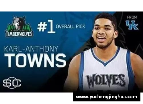 NBA 2012选秀：新星崛起与传统力量对决